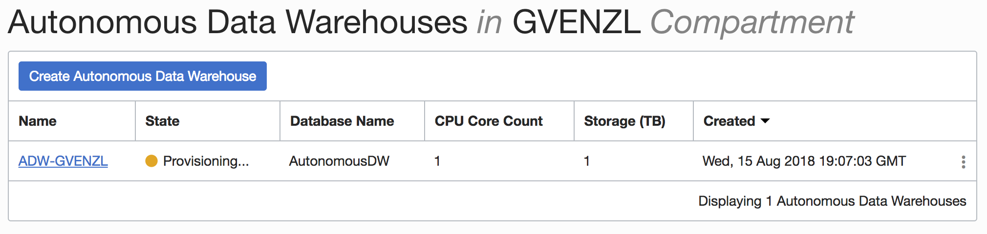6_ADW_Provisioning