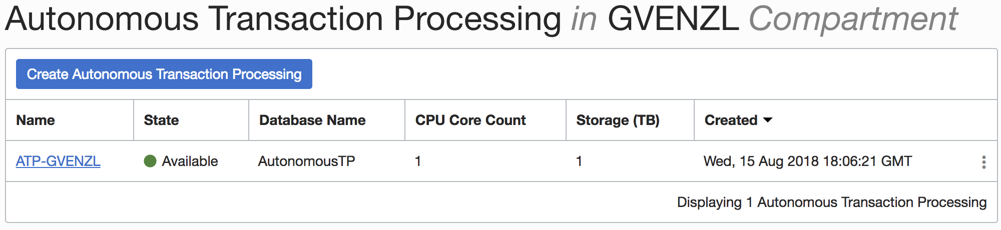 7_ATP_Provisioned