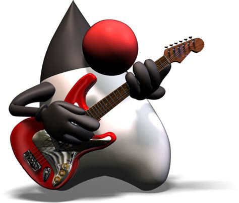 JavaDukeGuitar