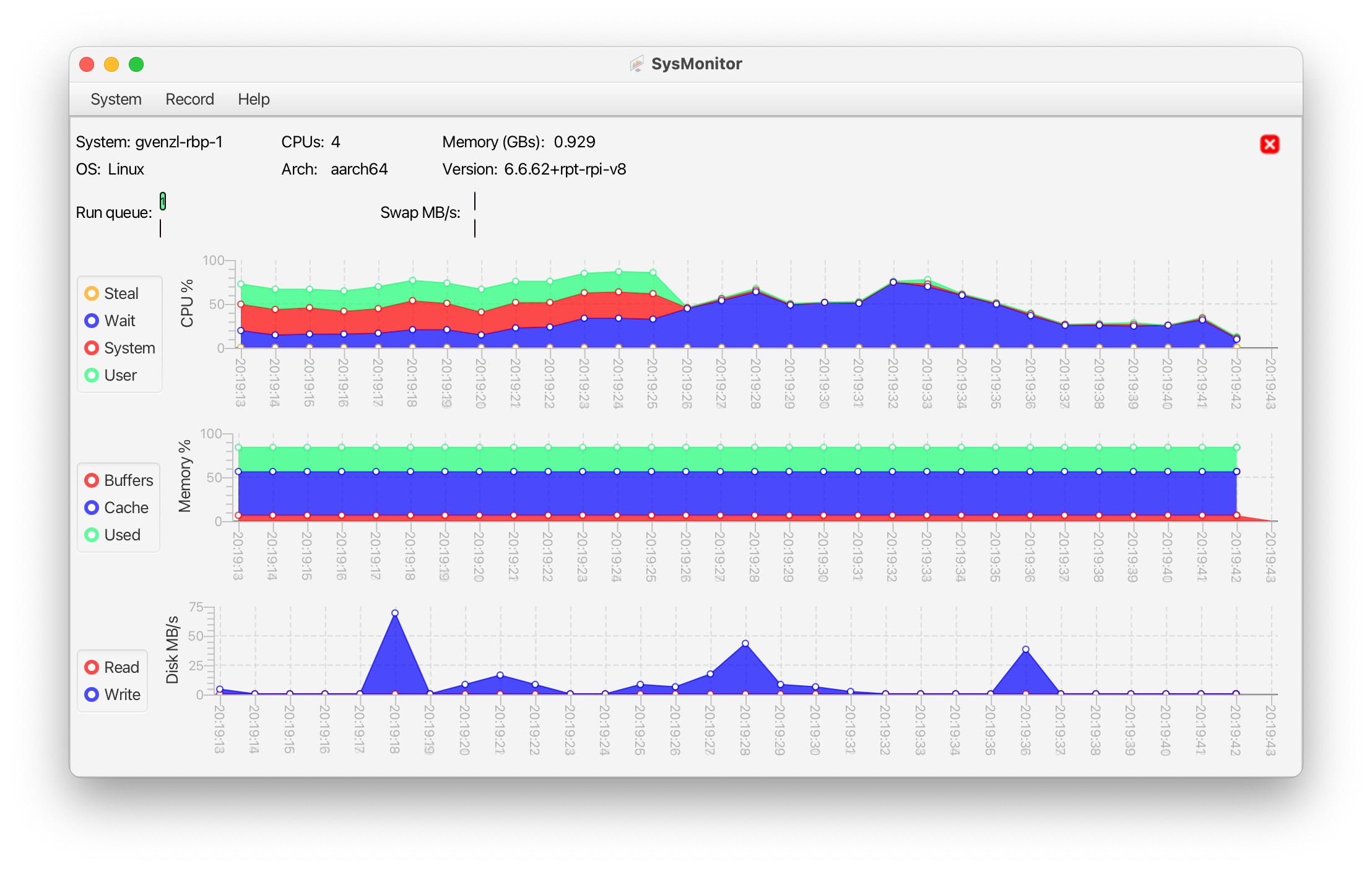 SysMonitor graphic 1