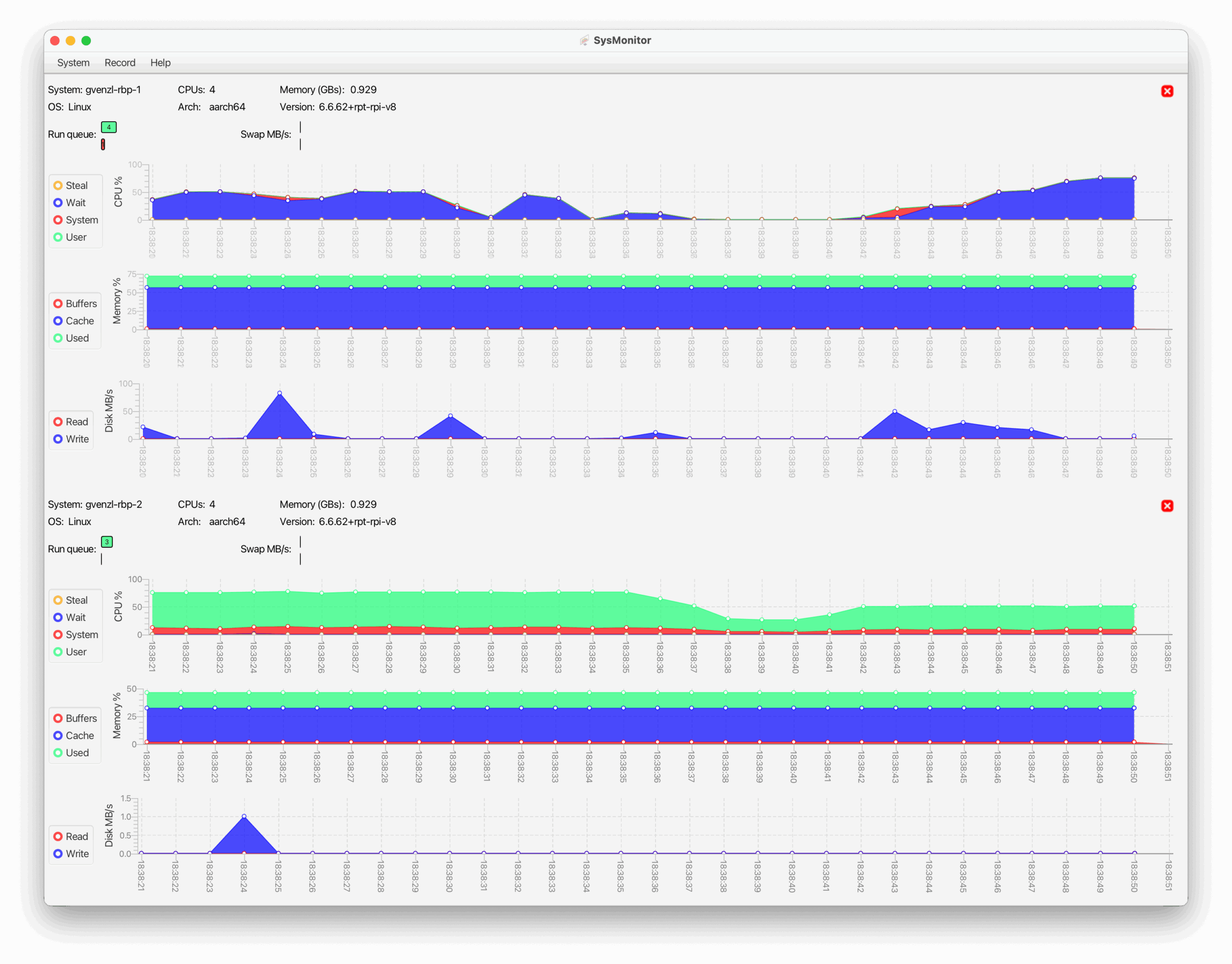 SysMonitor graphic 2